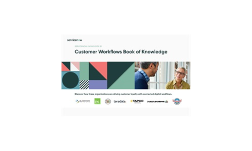 Klant Workflows Book of Knowledge